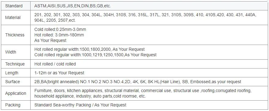 Custom Cold Rolled AISI ASTM Ss 304 310 316 Stainless Steel Sheet Metal Super Mirror Finish Stainless Steel Plate